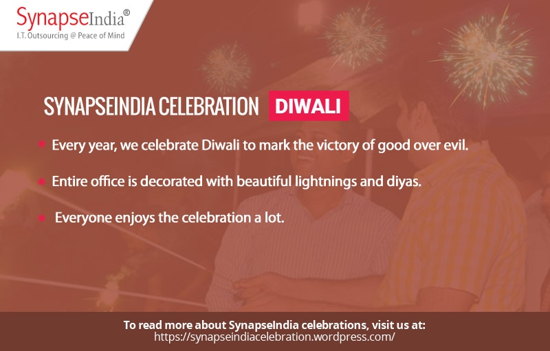SynapseIndia Celebration